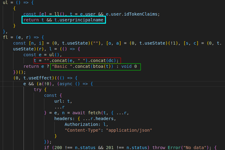 basic auth explained